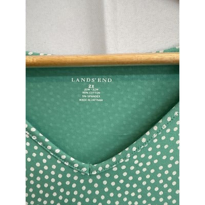 #94 Women’s Only Necessities Teal Polka Dot Dress Size 20W.