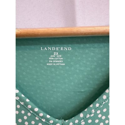 Women’s Only Necessities Teal Polka Dot Dress Size 20W